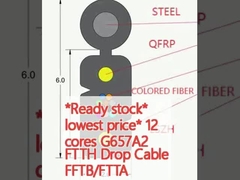 *Ready stock* niedrigster Preis*