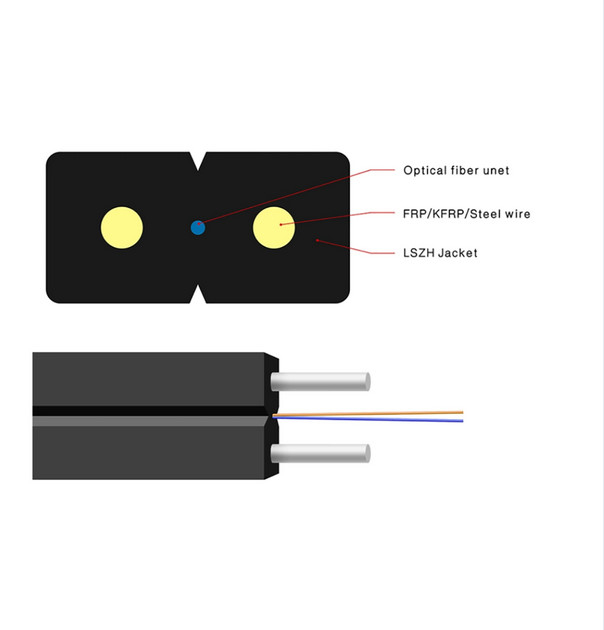 FTTH-Dropkabel Innenraum 1/2-Kerne Bogentyp FRP/Stahl Festigkeitsmitglied