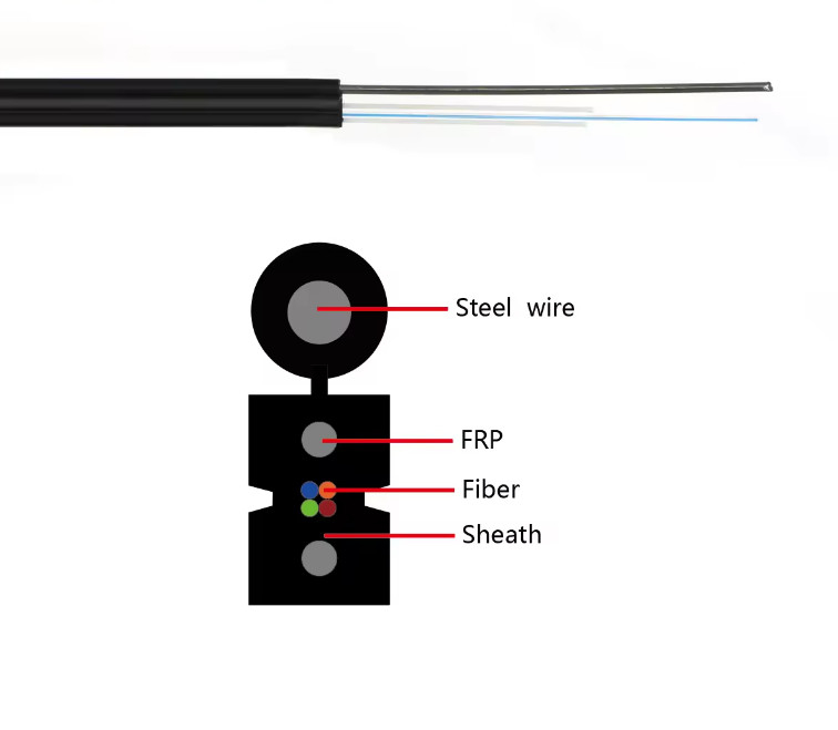GJYXFCH 4 Fasern FTTH Indoor Outdoor FRP Strength Member Optic Drop Kabel