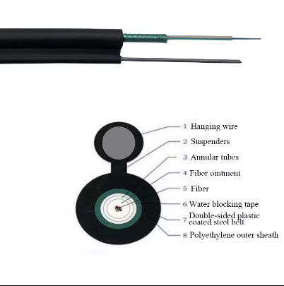 Übergeordnete Luftfaseroptikkabel 2 4 6 8 10 12 Kern Selbsttragendes Stahlband Gyxtc8s Kabel
