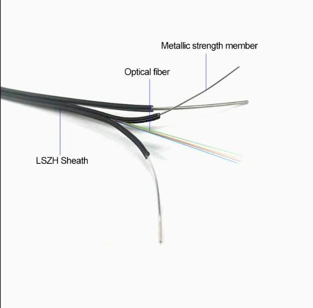 Bogenförmiges selbsttragbares FTTH-Tropfkabel mit 4 Kernstücken für die Telefonkommunikation