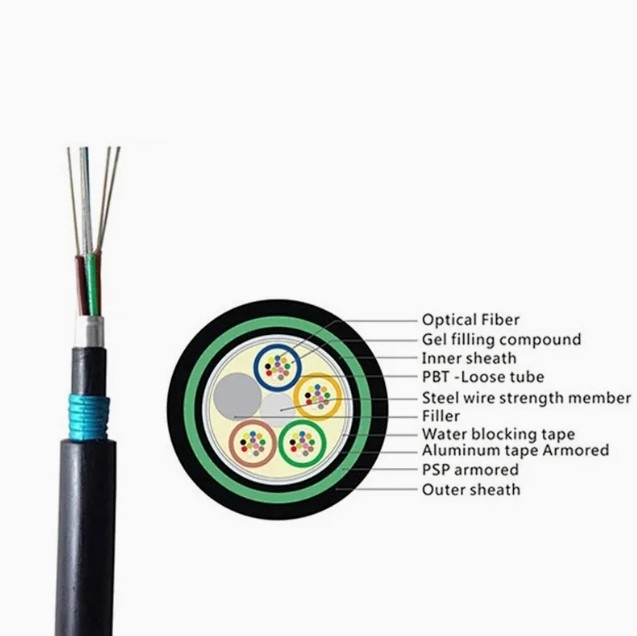Direkt vergrabene Glasfaserkabel GYTA53 mit PBT Loose Tube und ≥50 dB Rücklaufverlust für überlegene Netzwerkleistungskerne 2-144 Kerne