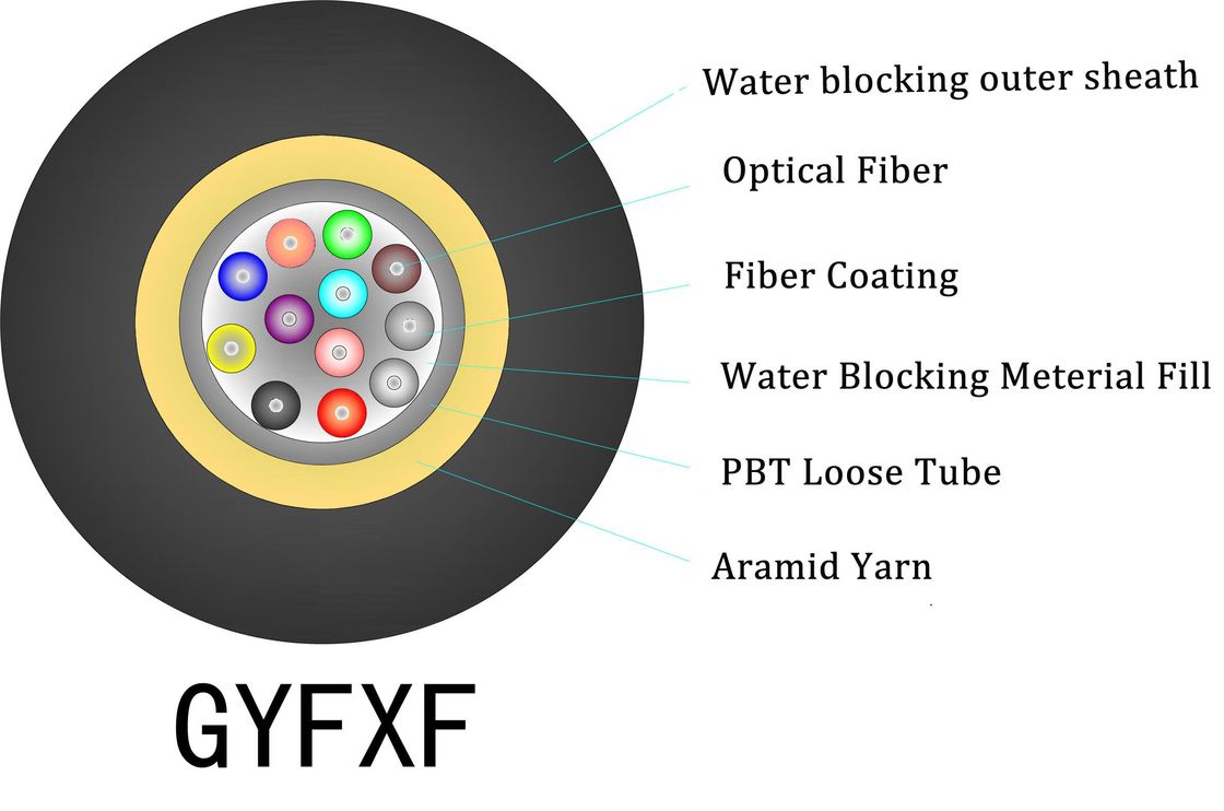 1-4 Core Black LSZH Indoor FTTH Drop Cable for Network Installation