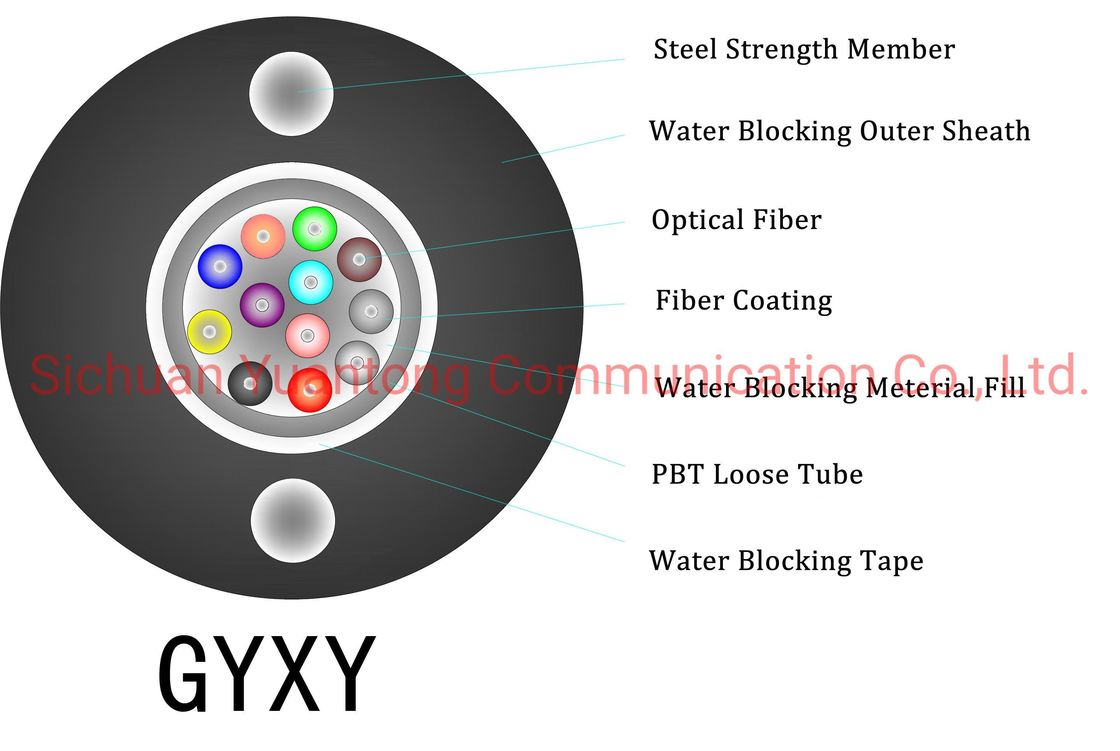 Weißes LSZH-Mantelmaterial für FTTH-Innen-Drop-Kabel mit anpassbarer Faserlänge und Singlemode-Fasertyp
