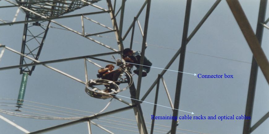 OPGW Glasfaserkabel 4-48 Kern Single-Mode Multimode für Stromversorgungssysteme