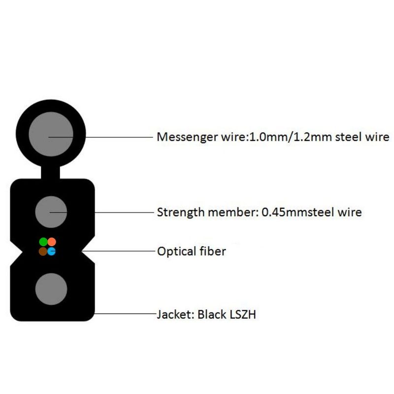 1.2mm Lszh Ftth Faser-Transceiverkabel, Außenkabel des Kern-G657a2 4