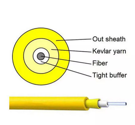 Fester Puffer-Simplexbetrieb YTTX Singlemode InnenLichtwellenleiter Corning Inspektion G652 G657