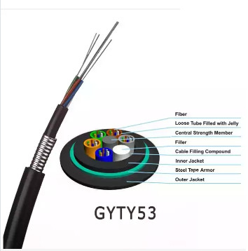 GYTY53 Anti-Ratten-Glasfaserkabel Monomode-gepanzerte 24-Kern-G652D-PE-Jacke