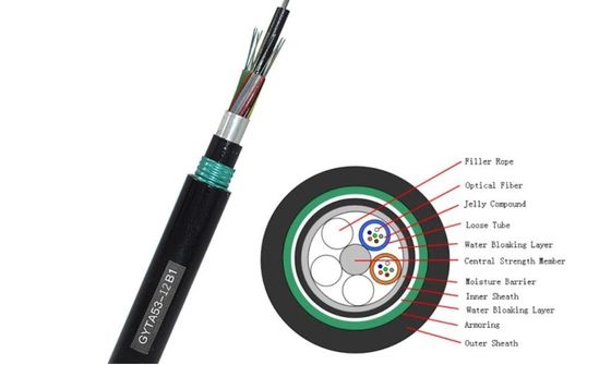 Direktvergrabene Glasfaserkabel für direkte Vergrabungsanwendungen -20-70°C Struktur SZ Stranded Loose Tube